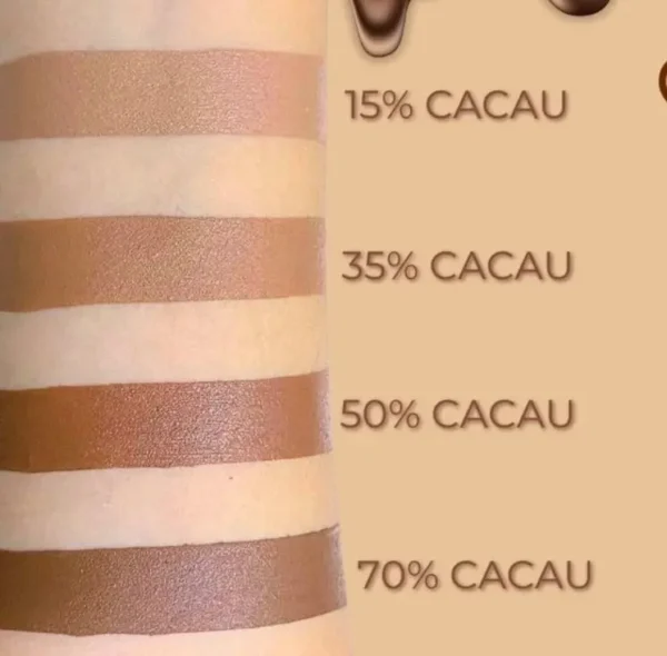 Contorno Stick Chocofun - Fenzza - Imagem 2